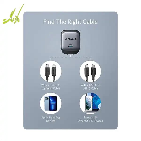 شارژر دیواری انکر Anker PowerPort 715 Nano II 65W A2663 — تصویر ۸