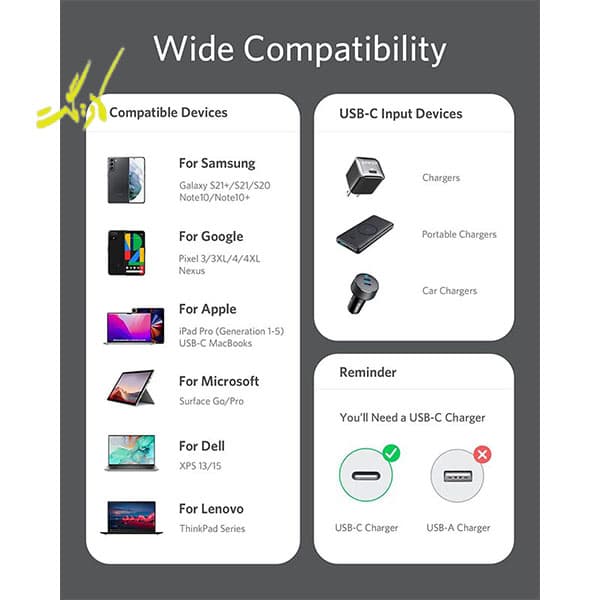 کابل شارژ USB-C به USB-C انکر Anker Powerline III A8552 — تصویر ۴
