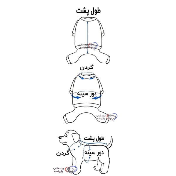 لباس زمستانی سگ مدل هودی (کلاه دار) طرح ببر — تصویر ۵