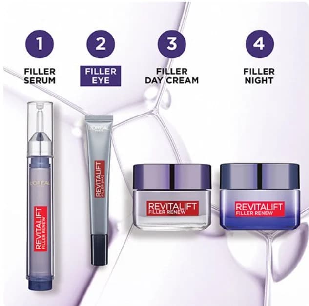 کرم دور چشم فیلر روتالیفت لورال L’Oreal Paris Revitalift Filler Hyaluronic Acid Anti Ageing Eye Cream — تصویر ۴