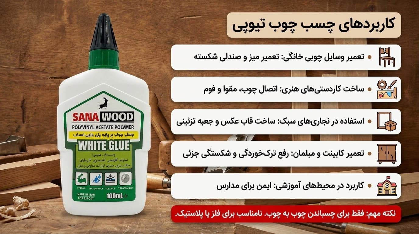 چسب چوب تیوپی تحریر استحکام ثناوود حجم 100 میلی لیتر