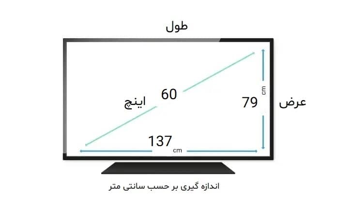 محافظ صفحه تلویزیون 60 اینچ سونی
