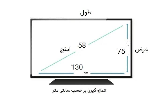 محافظ صفحه تلویزیون 58 اینچ سونی
