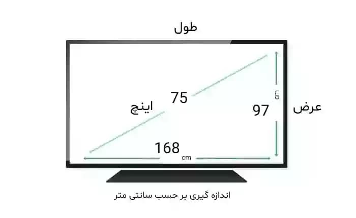 محافظ صفحه تلویزیون 75 اینچ پاناسونیک