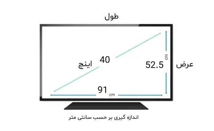 محافظ صفحه تلویزیون 40 اینچ جی پلاس