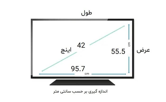 محافظ صفحه تلویزیون 42 اینچ هایسنس