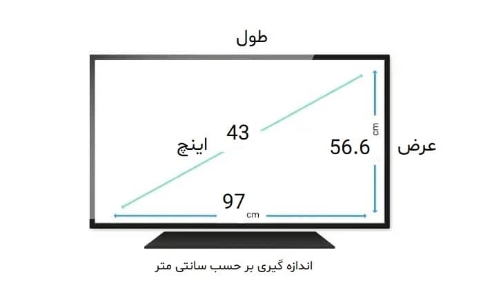 محافظ صفحه تلویزیون 43 اینچ پاناسونیک