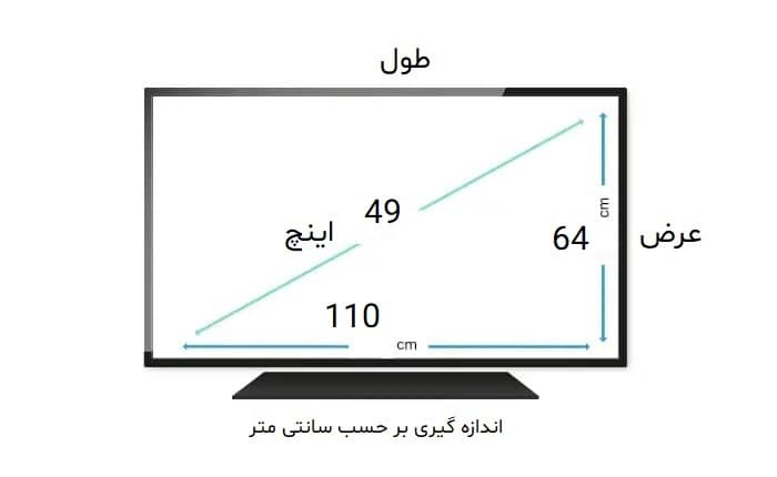 محافظ صفحه تلویزیون 49 اینچ سونی