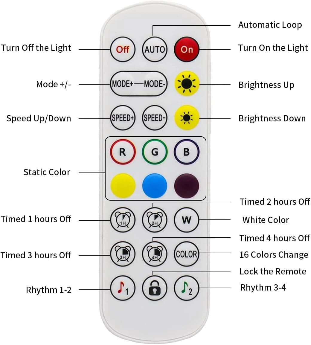 درایور RGB قدرتمند 144 وات WIFI موزیکال مجیک هوم — تصویر ۵