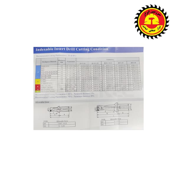 یودریل مدل C32-3D36-WC06 سایز 36 — تصویر ۳