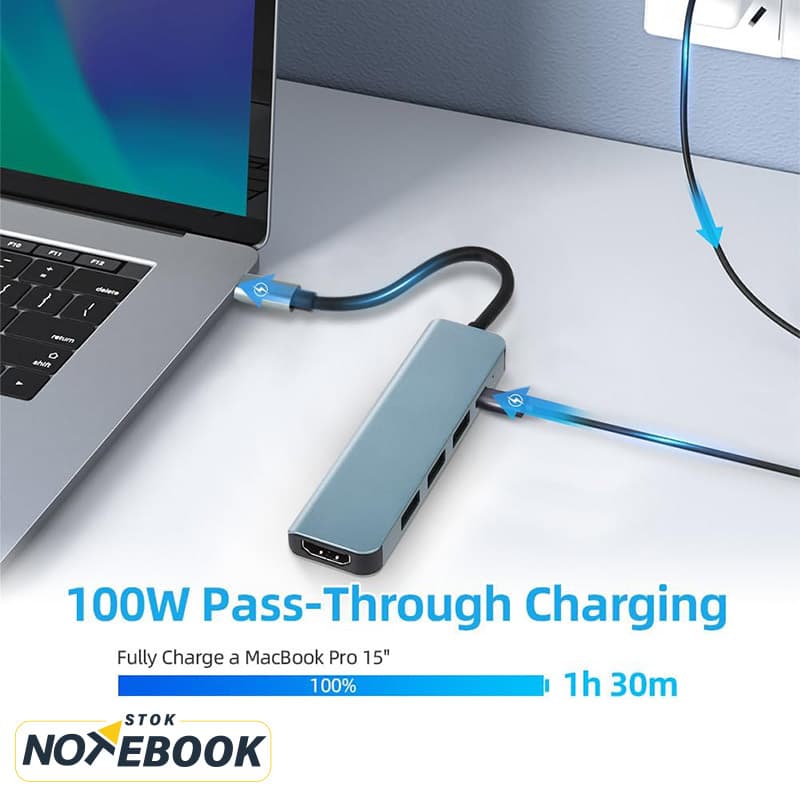هاب 5 پورت USB-C مدل B0BHSMB7SQ — تصویر ۶