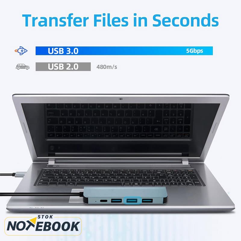 هاب 5 پورت USB-C مدل B0BHSMB7SQ — تصویر ۷