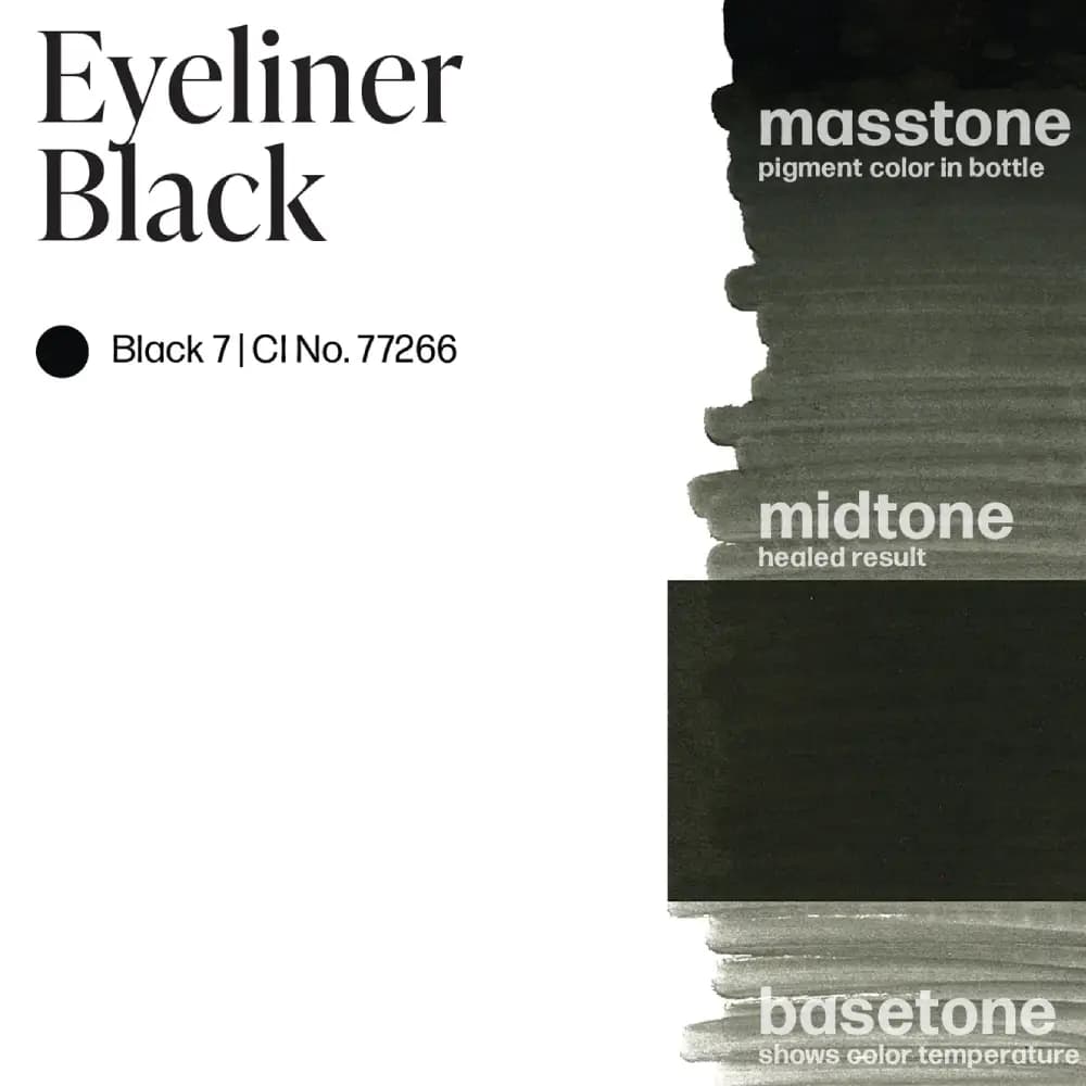 رنگ پرما بلند آی لاینر Perma Blend Eyeliner — تصویر ۴