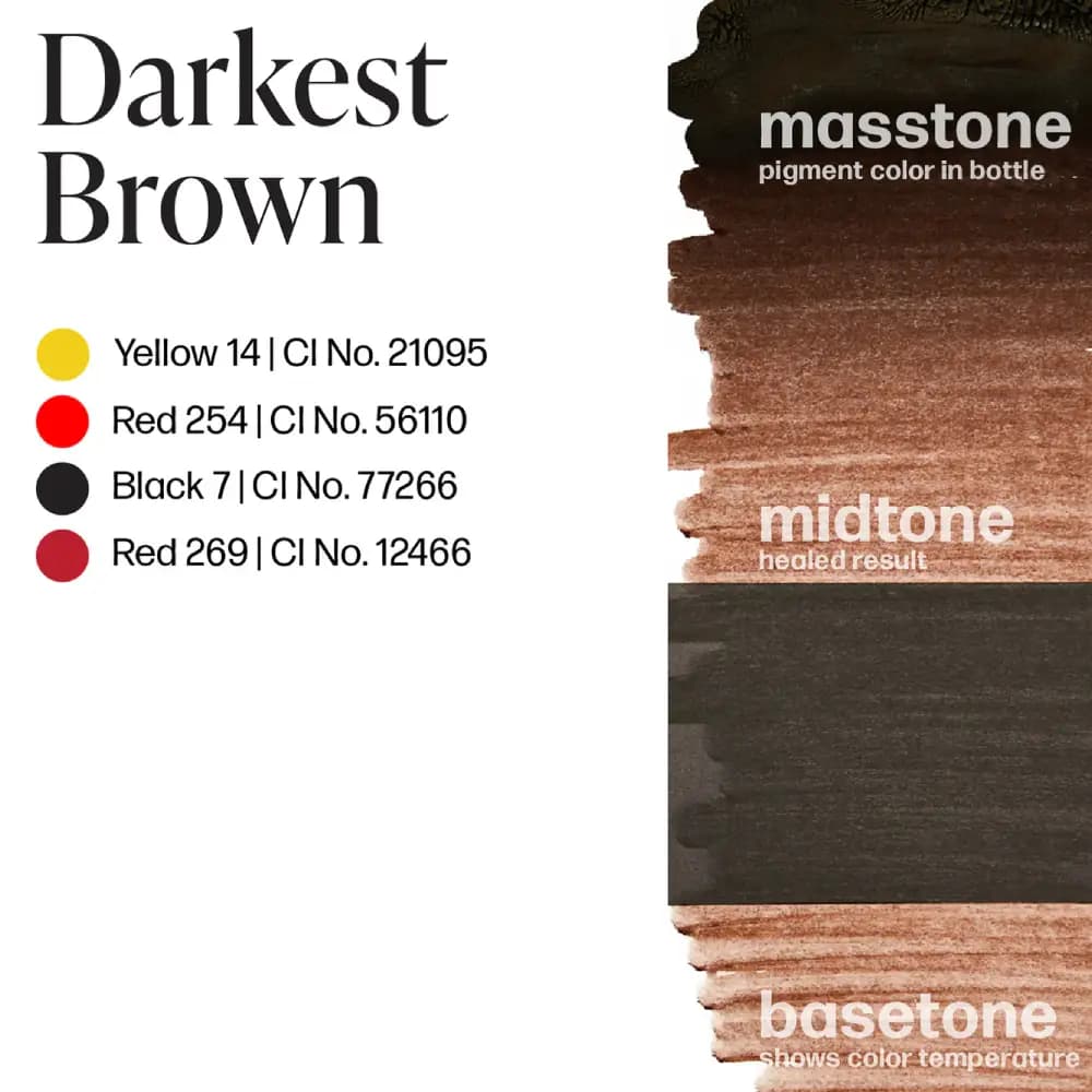 رنگ پرما بلند دارکست براون Perma Blend Darkest Brown — تصویر ۴