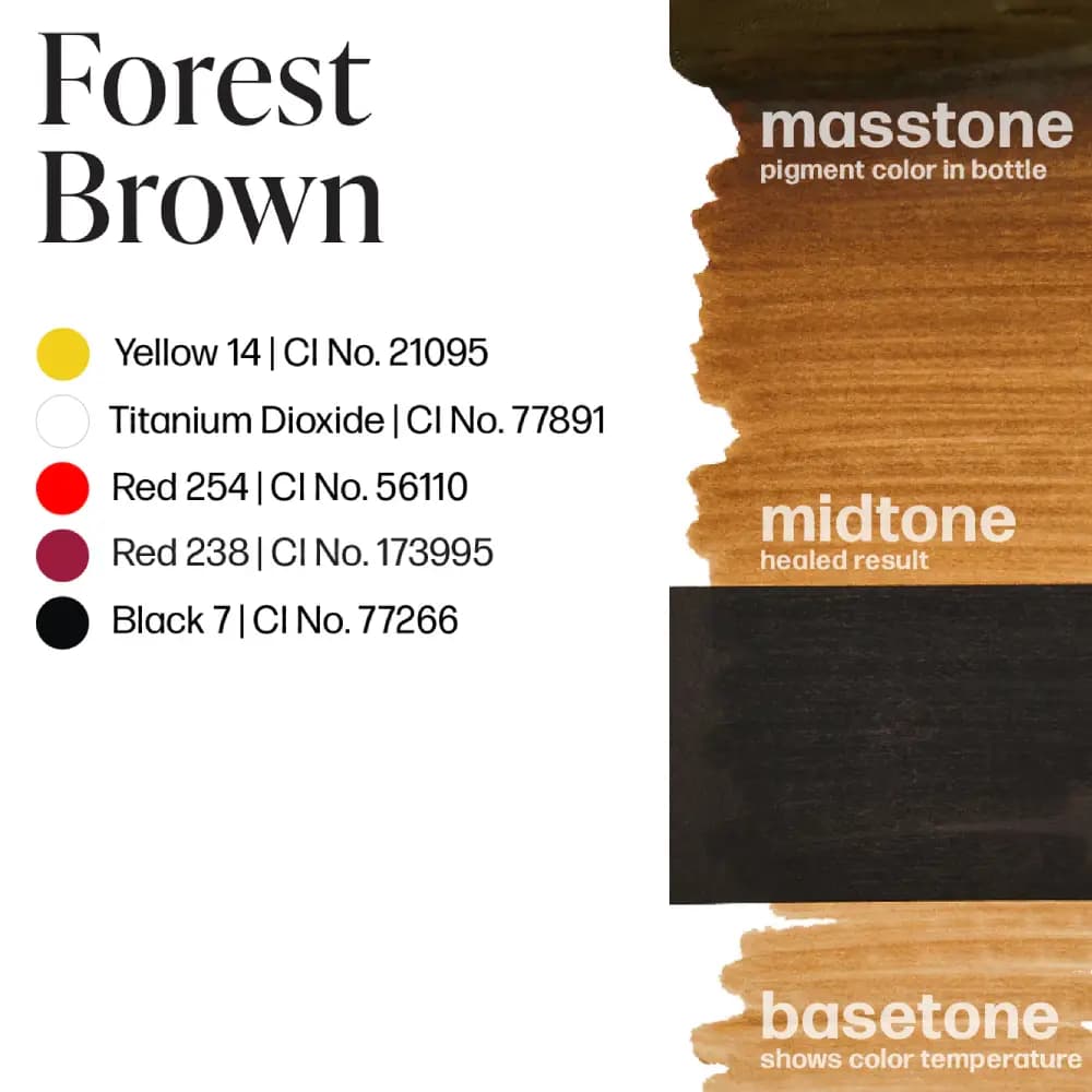 رنگ پرما بلند فارست براون Perma Blend Forest Brown — تصویر ۳