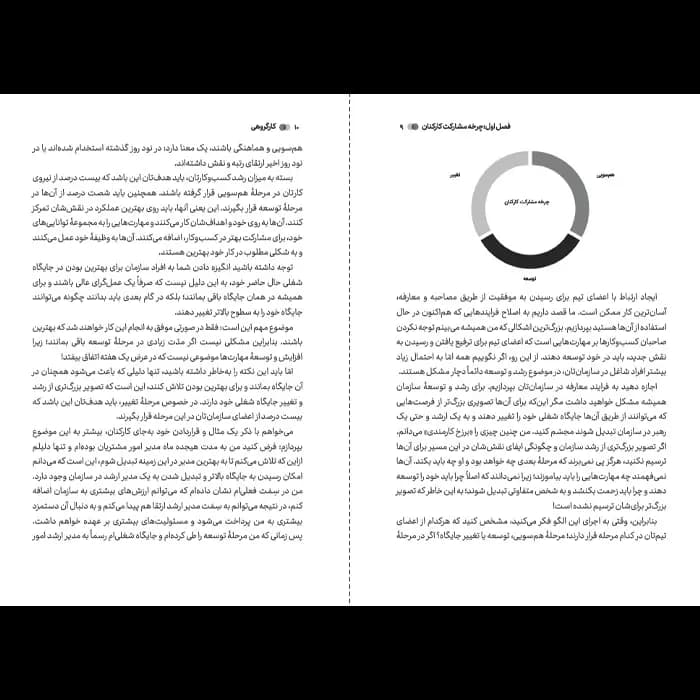 کتاب کار گروهی — تصویر ۳