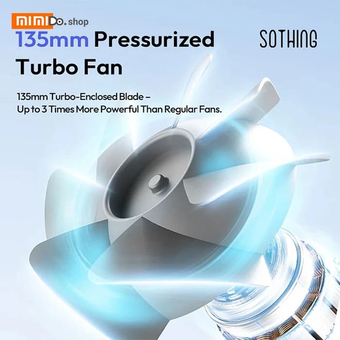 پنکه رومیزی شیائومی Xiaomi Sothing 2423c — تصویر ۵