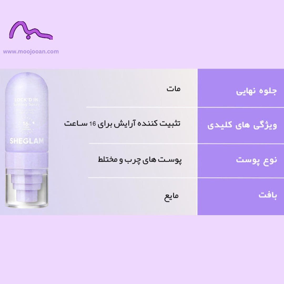 اسپری فیکس شیگلم بنفش — تصویر ۷
