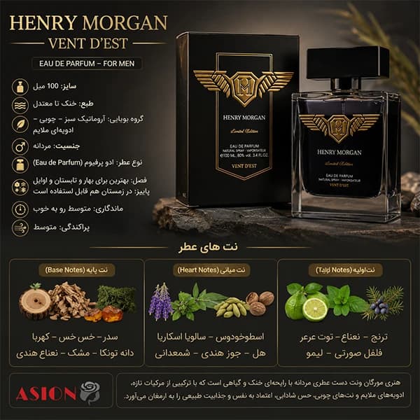 عطر و ادکلن مردانه هنری مورگان مشکی — تصویر ۳