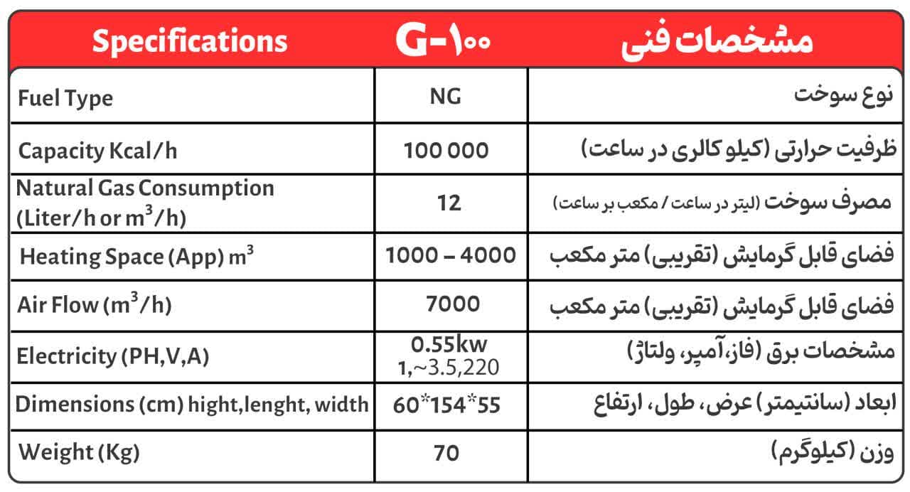 جت هیتر 100هزار گازی کاسپین(مقرون بصرفه) — تصویر ۵