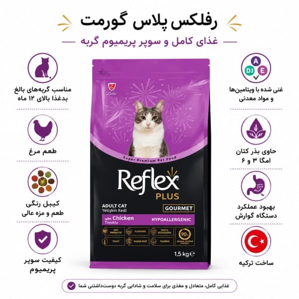 غذای گربه رفلکس پلاس گورمت – Reflex plus Gourmet — تصویر ۷