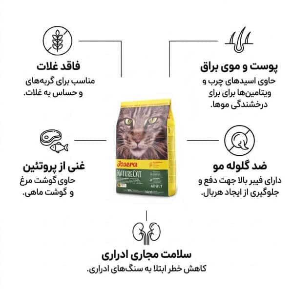 غذای گربه جوسرا نیچرکت _ Josera NatureCat — تصویر ۳