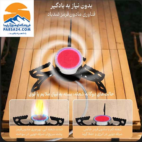 سرشعله اسنوهاک مدل BLAZE PRO کد SN-C6198 — تصویر ۷