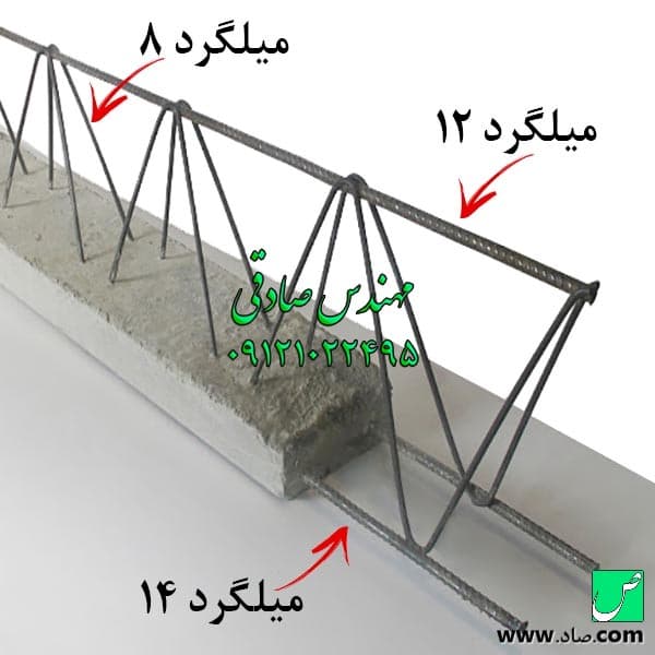 تیرچه بتنی با میلگرد 12 و 14 با زیگزاگ 8 استاندارد
