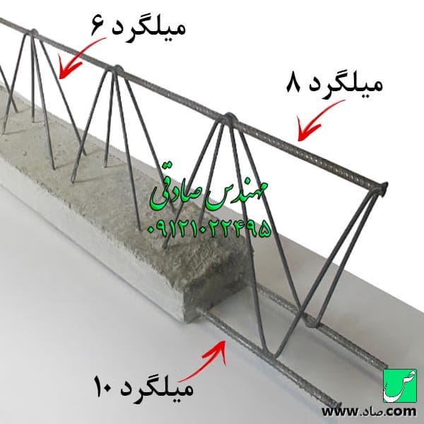 تیرچه بتنی با میلگرد 8 و 10 با زیگزاگ 6 استاندارد