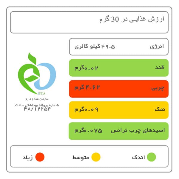 پنیر خامه ای کیبی 200 گرم — تصویر ۴