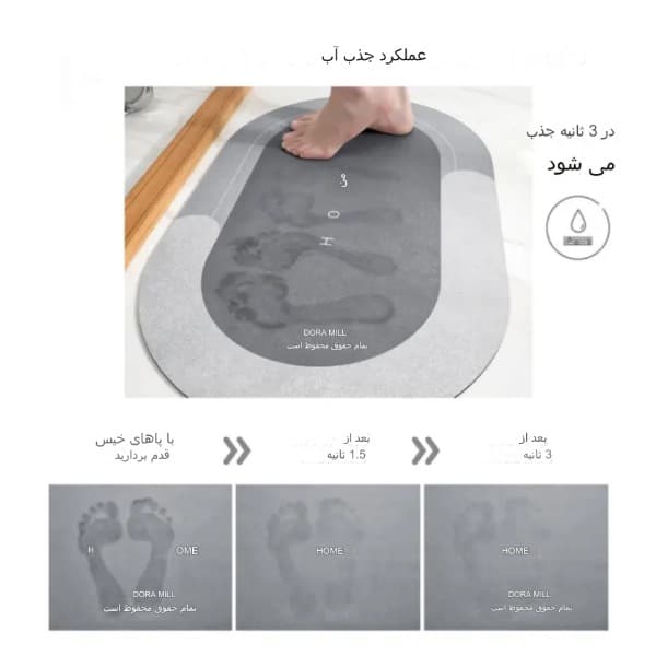 پادری نمگیر سیلیکونی آشپزخانه حمام و سرویس SE600 — تصویر ۸