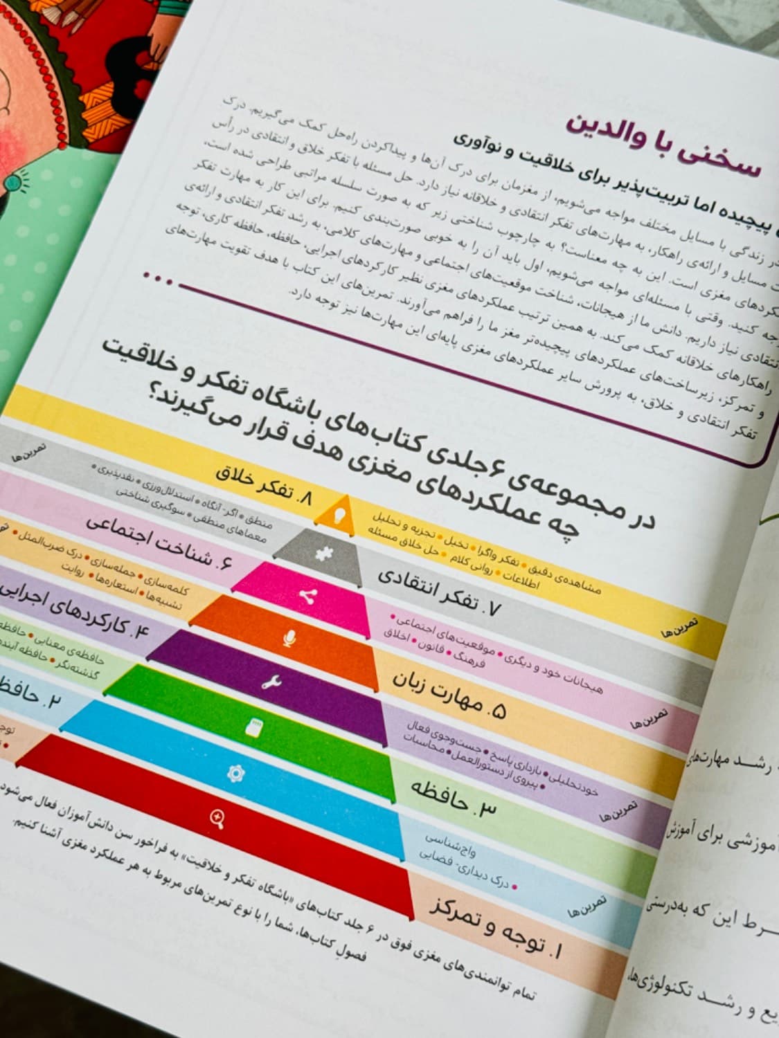 کتاب باشگاه تفکر و خلاقیت — تصویر ۳