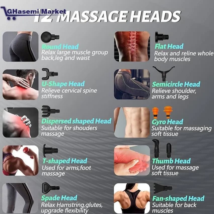 ماساژور تفنگی آلمانی MASSAGE GUN مدل DDVWU — تصویر ۴
