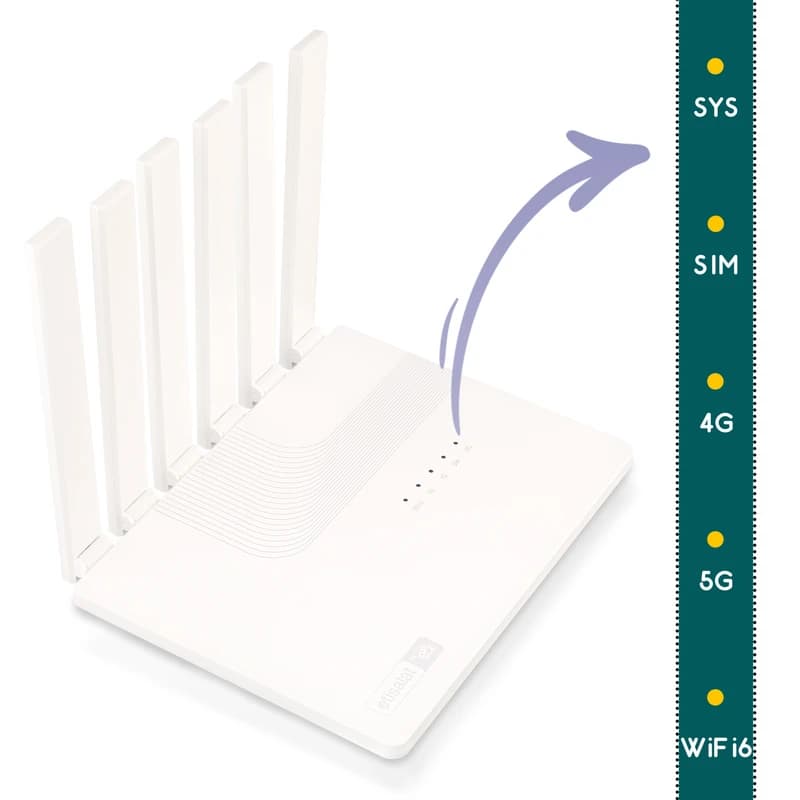 مودم سیمکارتی 5G گرین پکت مدل Green Packet D5H-EA62 — تصویر ۶