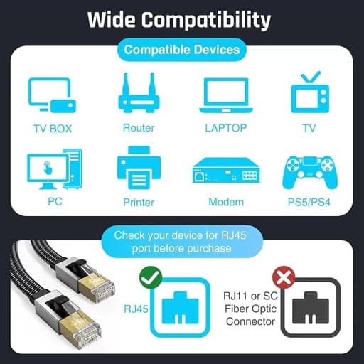 کابل شبکه Cat 8 برند Folishine بطول 2m اورجینال امازون المان — تصویر ۶