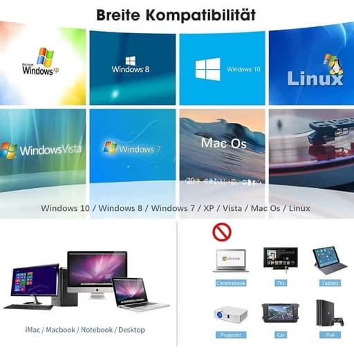 درایو DVD اکسترنال USB 3.0 برند Pecosso اورجینال امازون المان — تصویر ۱۲