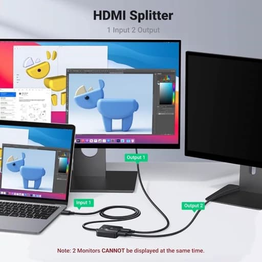 سوئیچ 2 پورت برند یوگرین 4K Hdmi .UGREEN با کابل 1 متری اورجبیال امازون المان — تصویر ۱۱
