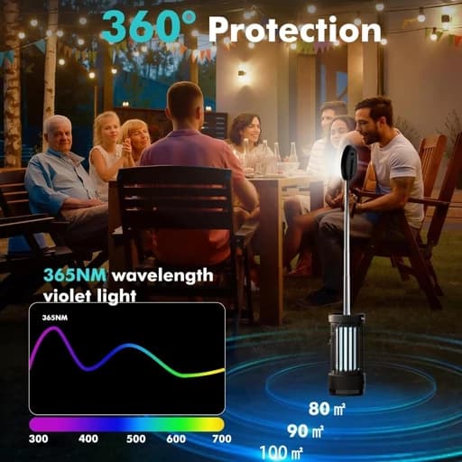 پشه کش برقی و شارژی همراه با چراغ LED اورجینال امازون المان — تصویر ۴