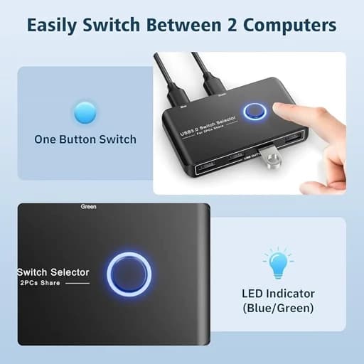 kvmسوئیچ USB 3 برای 2 کامپیوتر و4 دستگاه USB برند Jancane اورجینال امازون المان — تصویر ۱۰