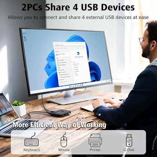 kvmسوئیچ USB 3 برای 2 کامپیوتر و4 دستگاه USB برند Jancane اورجینال امازون المان — تصویر ۷