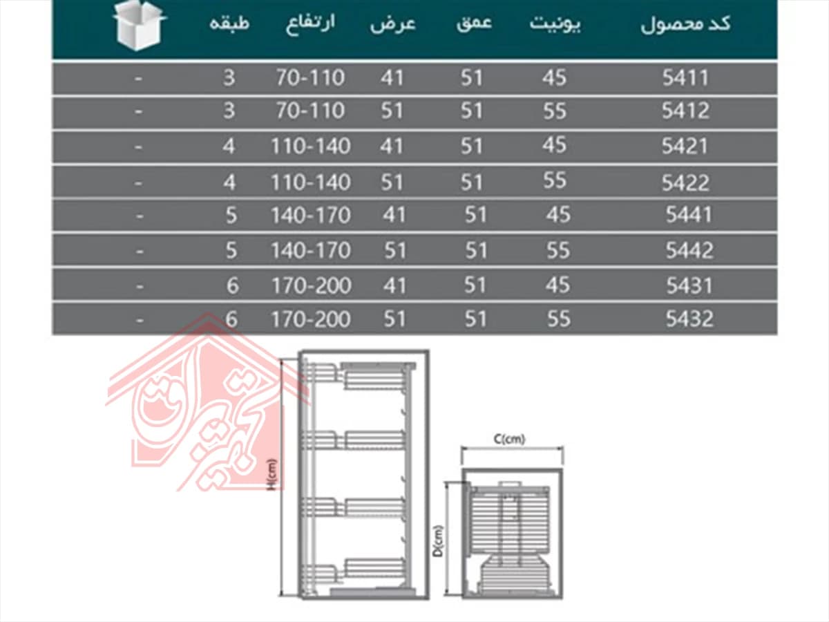 سوپر یخچالی پلاتین — تصویر ۱۲