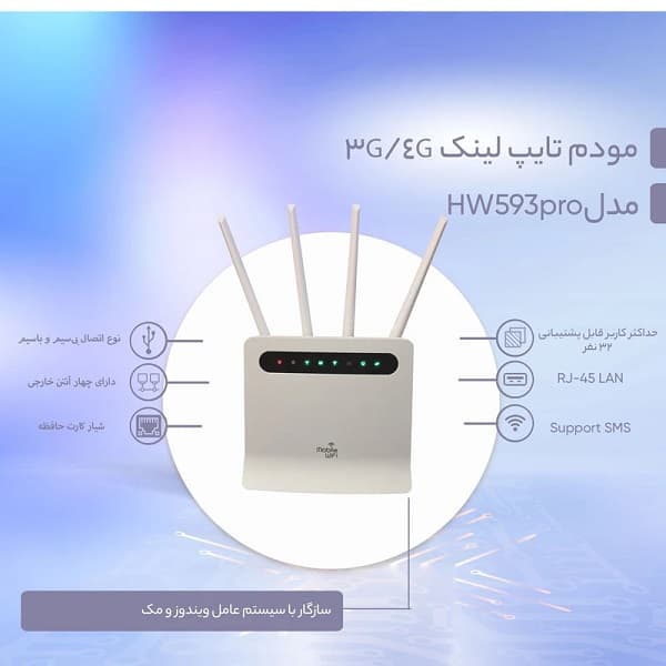 مودم 3G/4G تاپ لینک مدل HW593pro — تصویر ۸