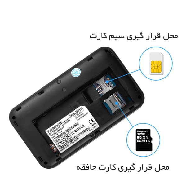 مودم 3G/4G قابل حمل اولاکس مدل MF6875 — تصویر ۹