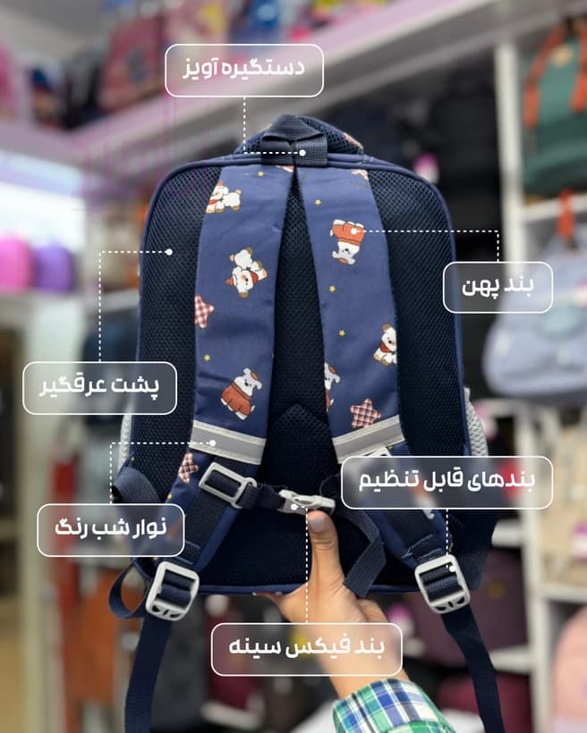 کوله پشتی کودک طرح خرگوشی سه بعدی فایبر براق کد 126 — تصویر ۹