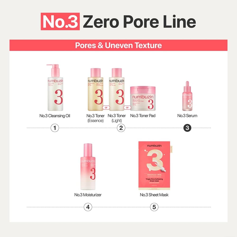 سرم بیفیدا و باکوچیول شماره 3 نامبوزین مدل ZERO PORE کوچککننده منافذ و صافکننده پوست حجم 30 میلیلیتر — تصویر ۹