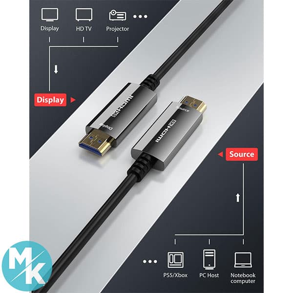 کابل تبدیل HDMI به HDMI برند Stouchi مدل SH10 — تصویر ۹