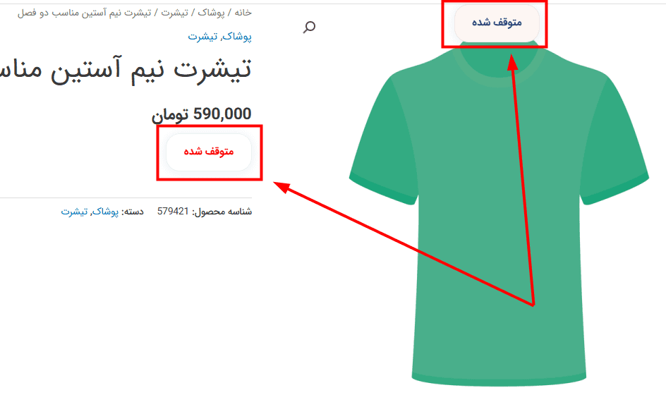 افزونه محصولات متوقف شده برای ووکامرس | Barn2 Discontinued Products for WooCommerce — تصویر ۲