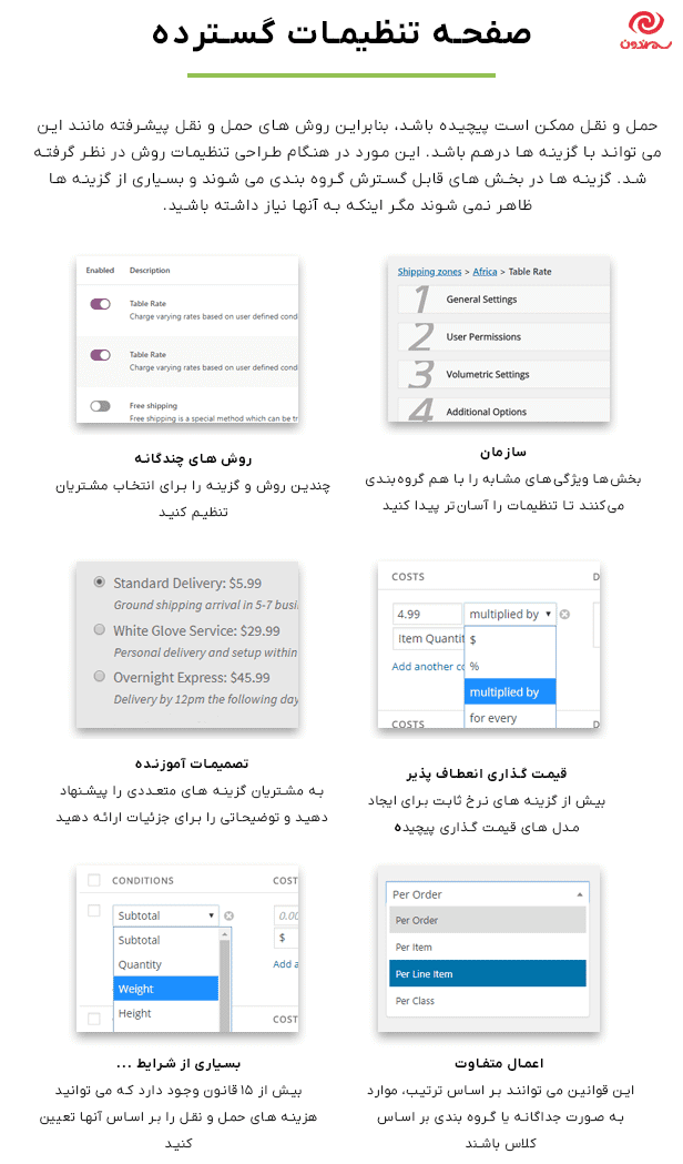 افزونه جدول نرخ های حمل و نقل برای ووکامرس | Table Rate Shipping for WooCommerce — تصویر ۹