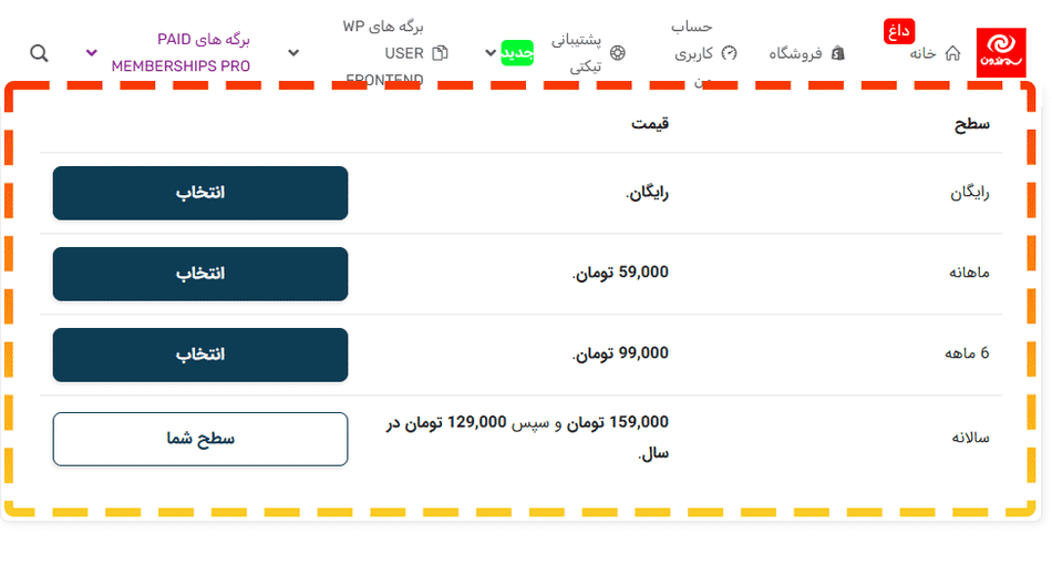 افزونه عضویت ویژه پید ممبر شیپ پرو | Paid Memberships Pro — تصویر ۱۰