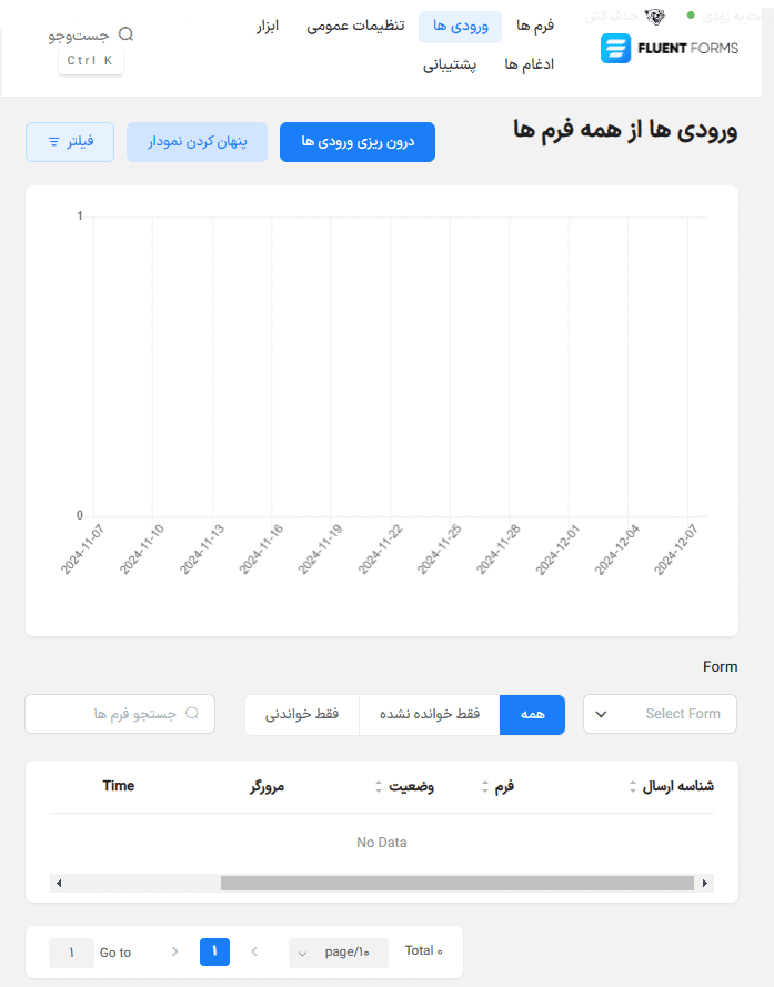 افزونه فرم ساز فلوئنت فرمز پرمیوم | Fluent Forms Pro — تصویر ۱۱